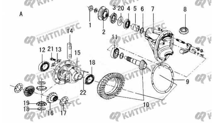 Редуктор, дифференциал заднего моста Great Wall Sailor
