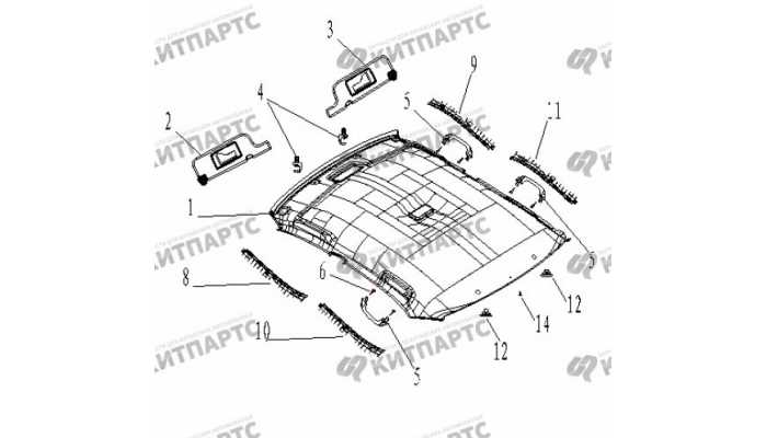 Обивка потолка Geely